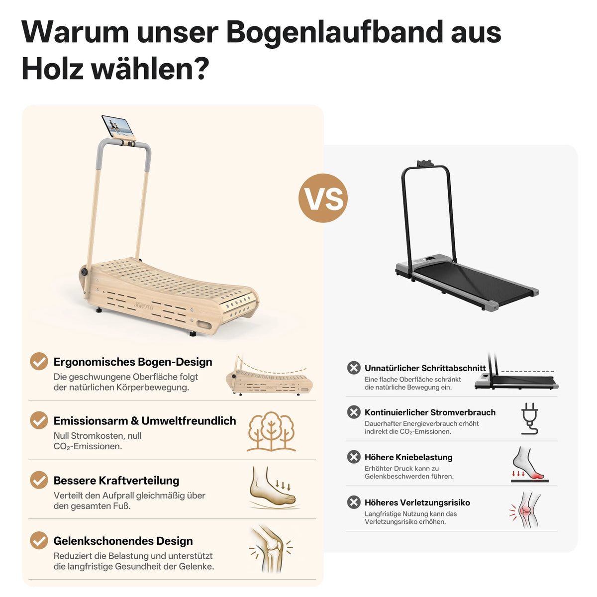 JOROTO F50 Manuelles gebogenes Walking Pad aus Kiefernholz