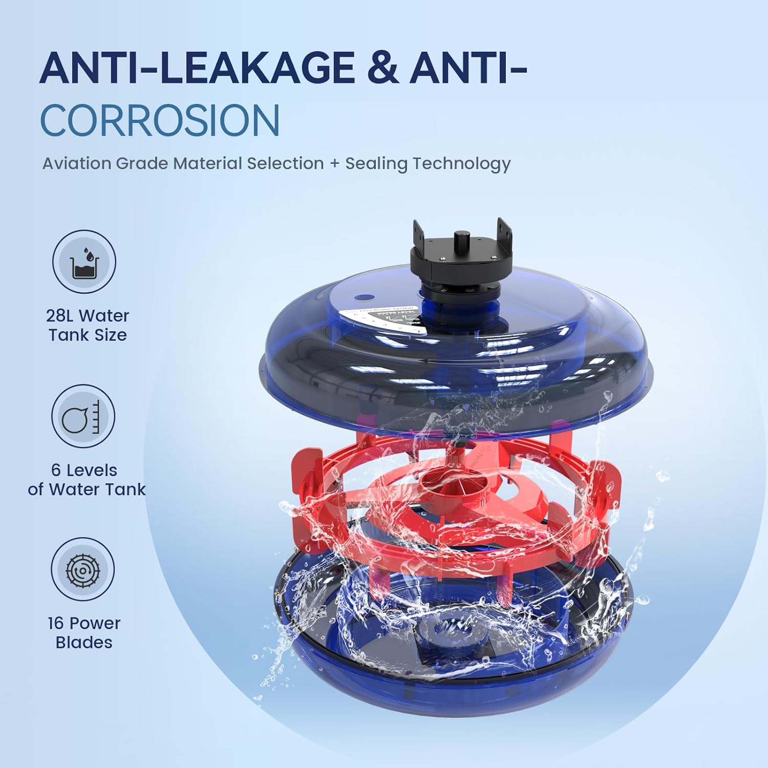 JOROTO MR29 Wasser-Rudergerät – 45° Geneigter Tank, 28L Volumen & Kinomap