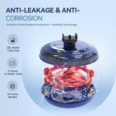 JOROTO MR29 Wasser-Rudergerät – 45° Geneigter Tank, 28L Volumen & Kinomap